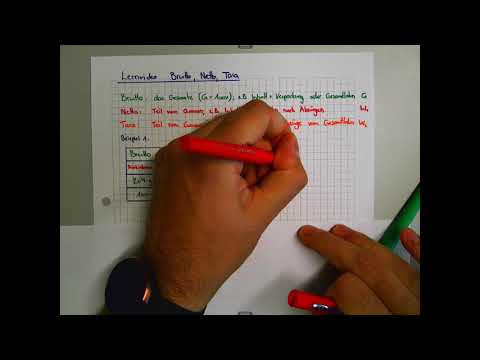 Prozentrechen 9_Brutto, Netto, Tara