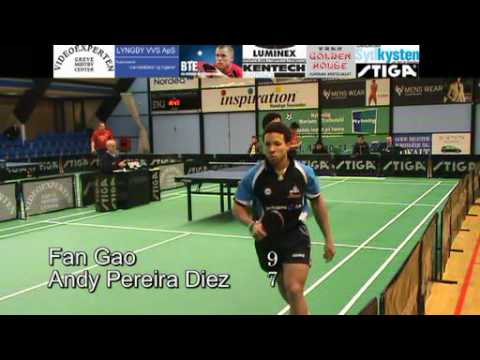 100112 Elitediv, Fan Gao - Andy Pereira Diez