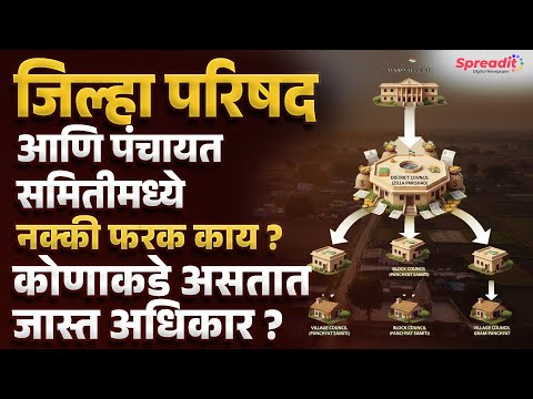 Zilla Parishad vs Panchayat Samiti | जिल्हा परिषद आणि पंचायत समितीमध्ये फरक काय?