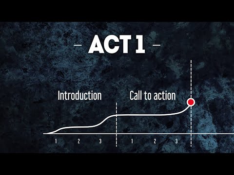 Act 1. A Step-By-Step Writers Guide 2021 (part 2/4)