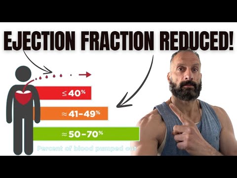4 Supplements to INCREASE Ejection Fraction (no surgery) no medication