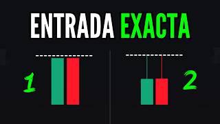 2 Key Trading Confirmations — Step-by-Step Guide & Transcript