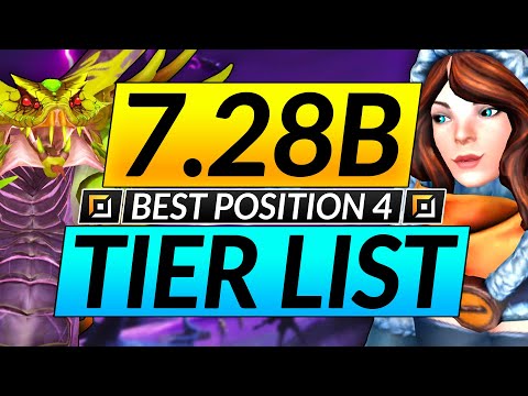 BEST and WORST SUPPORT HEROES of the NEW META - Tier List Position 4 Guide 7.28b - Dota 2 Update