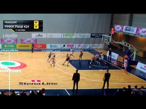Horizont-PINKK Pecsi 424  | EWBL I Stage in Liepaja, season 19/20