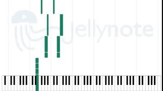 Dawn of Meggido - Celtic Frost [Sheet Music]