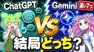 【ずんだもん解説】ChatGPTとGemini、違い7つ｜結局どっちを使う？【2026年6月版】