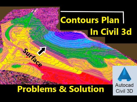 AutoCAD Civil 3D Import Points And Create Contours Plan | Create Surface In Civil 3D