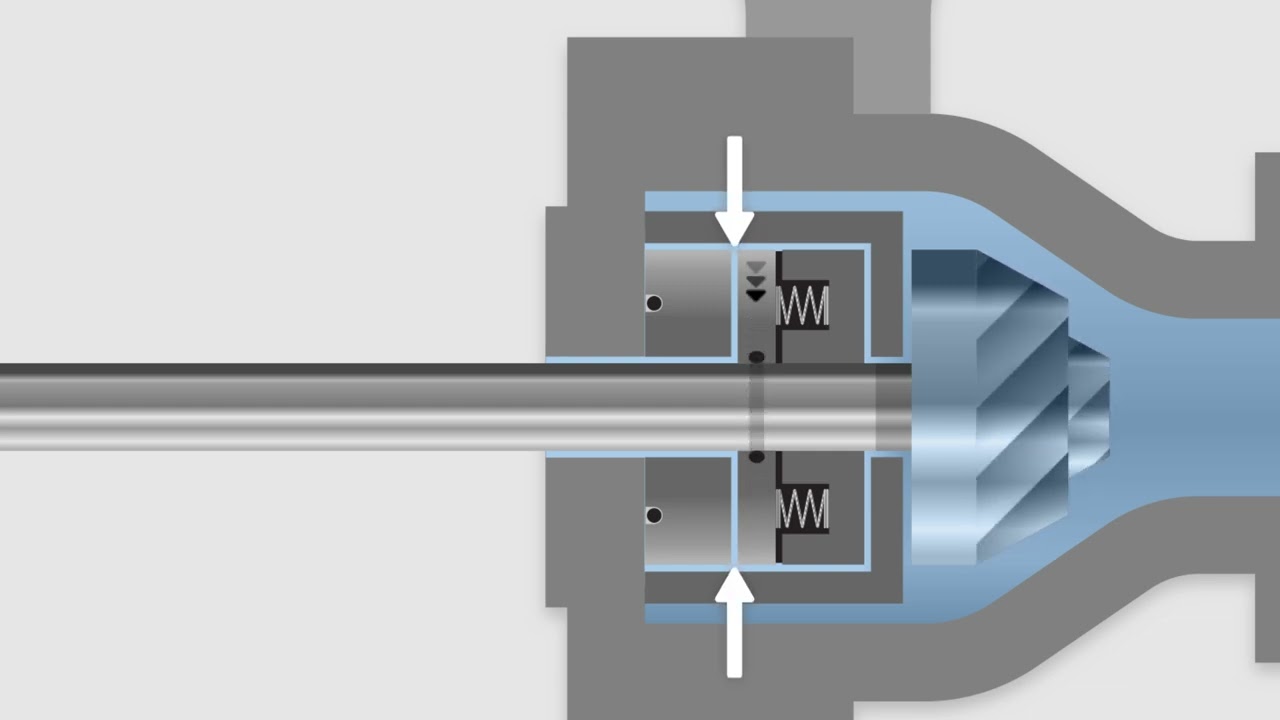 What is a mechanical seal? | Part 1: An overview and origins | John Crane