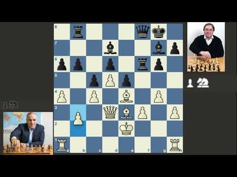 Garry Kasparov vs Zigurds Lanka /chess game Tournament juniors1977
