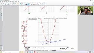 Algebra 2 Module 1 Lesson 31 Video