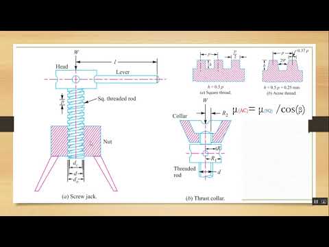Design of Power screw