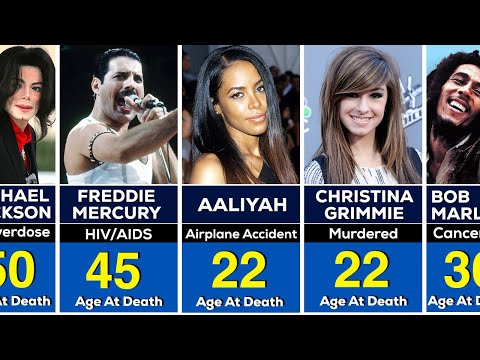 300 Famous SINGERS Died Too YOUNG Before 50