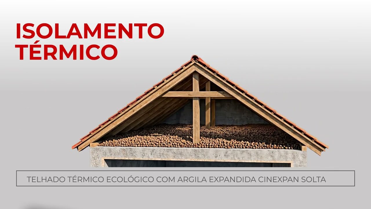 Vídeo: Isolamento térmico com Argila Expandida CINEXPAN