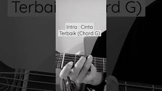 Download lagu Intro Cinta terbaik - Cassandra #tutorial #introlagu mp3