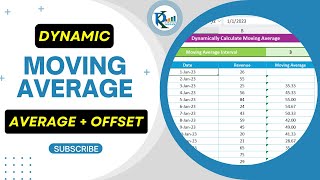 Dynamic Moving Average in Excel: Mastering the AVERAGE + OFFSET Combo