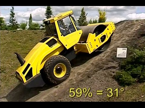 BOMAG Single Drum Roller 4th Generation.