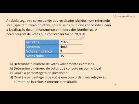 Diagrama de Caule e Folhas e Desvio Padrão