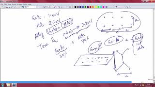 Introduction to compound semiconductors