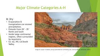 Climate Zones Described