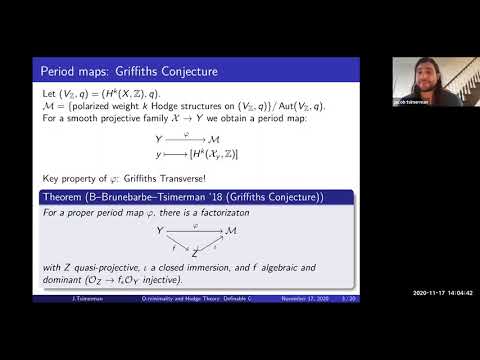 O-Minimality and Hodge Theory: Definable GAGA + Griffiths Conjecture