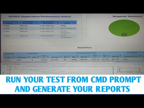 How to generate HTML Report in JMeter from Command Prompt |Run Your Load Test From Command Prompt|