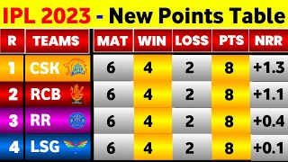 IPL Points Table 2023 - After Csk Vs Srh Match || IPL 2023 Points Table