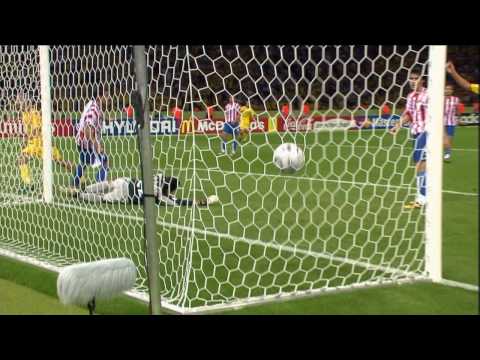 World Cup 2006 - Group B
