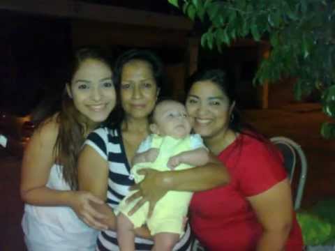 Lucero Yamileth   Happy Birthday 19 years