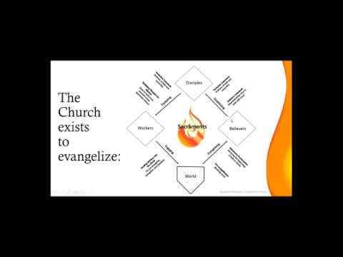 download lagu mp3 mp4 Catholic Christian Outreach, download lagu Catholic Christian Outreach gratis, unduh video klip Catholic Christian Outreach
