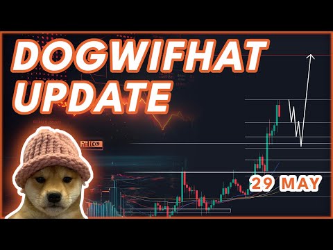 WIF BREAKOUT UPDATE!???? | DOGWIFHAT CRYPTO PRICE PREDICTION & NEWS 2024!