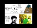 Chris Chan Lore