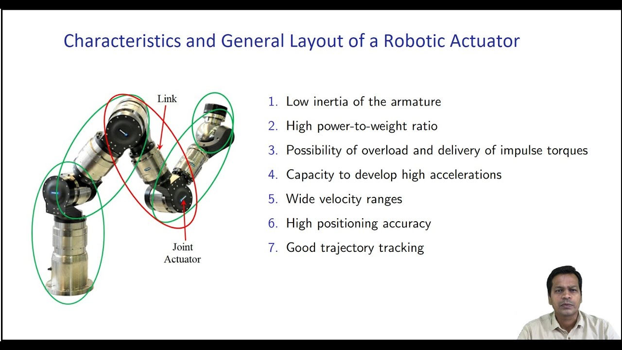General Layout and Characteristics of a Robotic Actuator