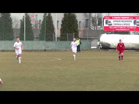 WU17:Česká republika - Norsko - 6.3.2015