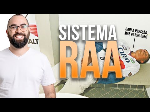 Sistema RAA (Renina Angiotensina Aldosterona) - Aula 31 - Módulo 7: Fisiologia Humana