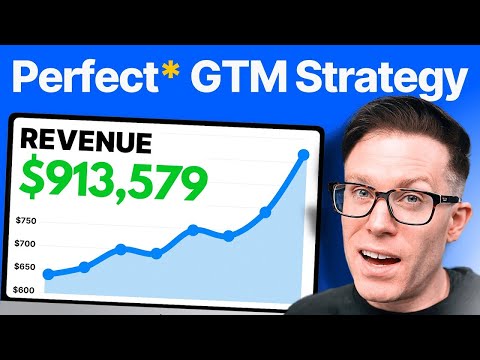 How To Create the Perfect Marketing Strategy for 2025