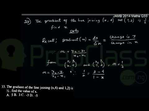 Coordinate Geometry (Gradient) - JAMB 2014 MATHS Question 33