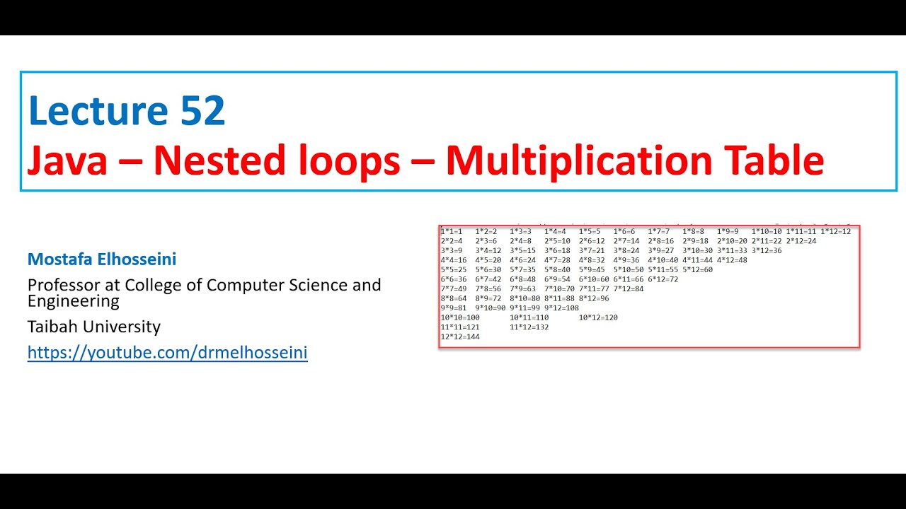 Lecture 52 Java | Loop [ Nested Loop - Multiplication Example ] بالعربي
