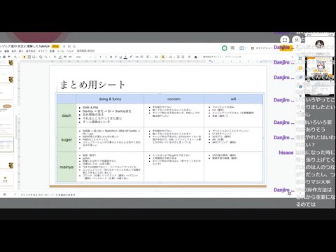 完全に理解したTalk #24 - YouTube