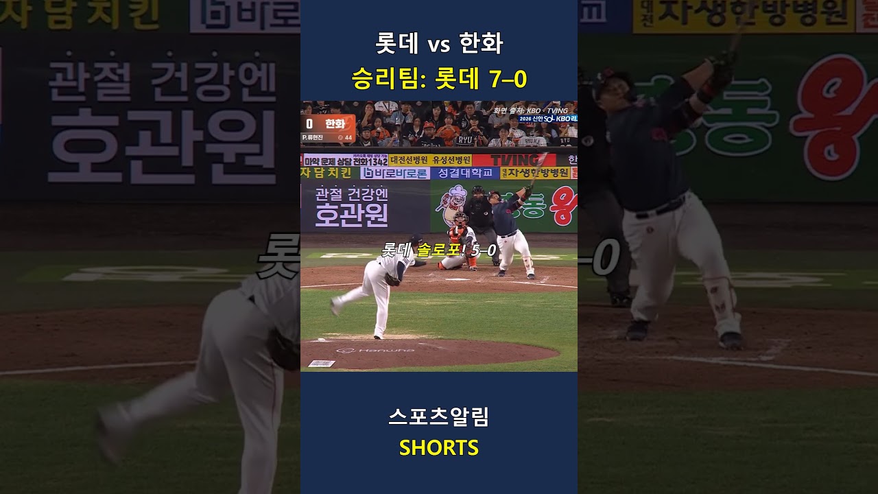 롯데 vs 한화! 홈런 3방·삼진으로 롯데 7–0 영봉승!! 2026.09.22 | KBO 하이라이트 #Shorts #야구 #kbo #프로야구