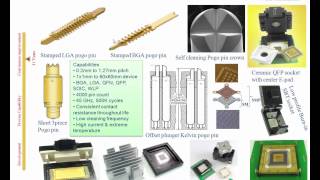 High performance IC sockets and IC adapters