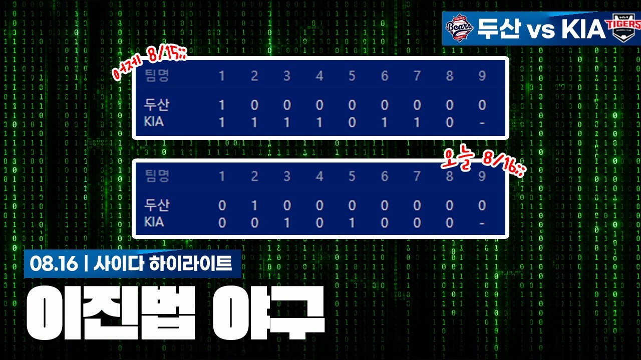 십진수로 나타내면..헉.. [8월 16일 두산전 하이라이트]