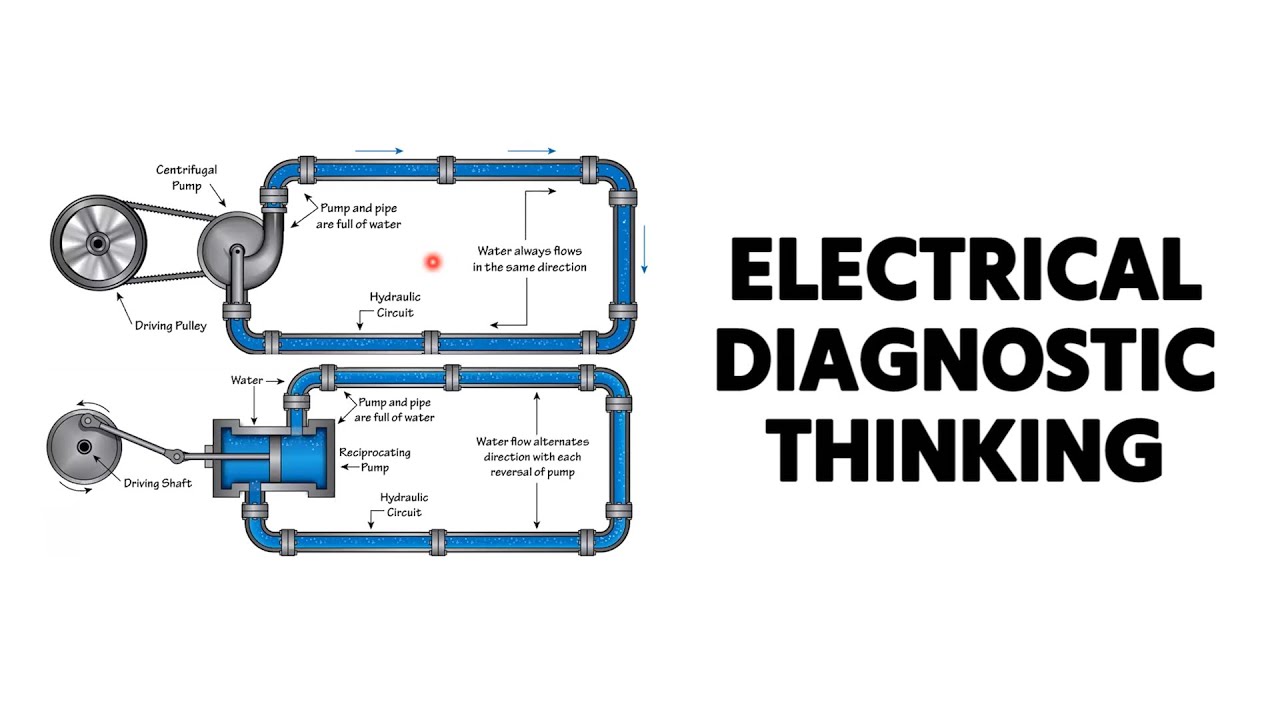 Electrical Diagnostic Thinking