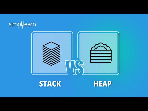 C Vectors Tutorial | Vectors In C | C Vector Example | C Programming Tutorial | Simplilearn