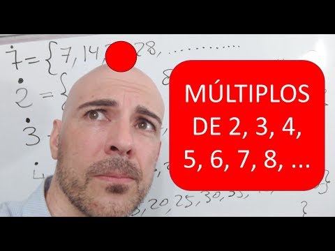 MÚLTIPLOS DE 2, 3, 4, 5, 6, 7, 8. Concepto de múltiplo de un número: LOS HIJOS DE MAMÁ