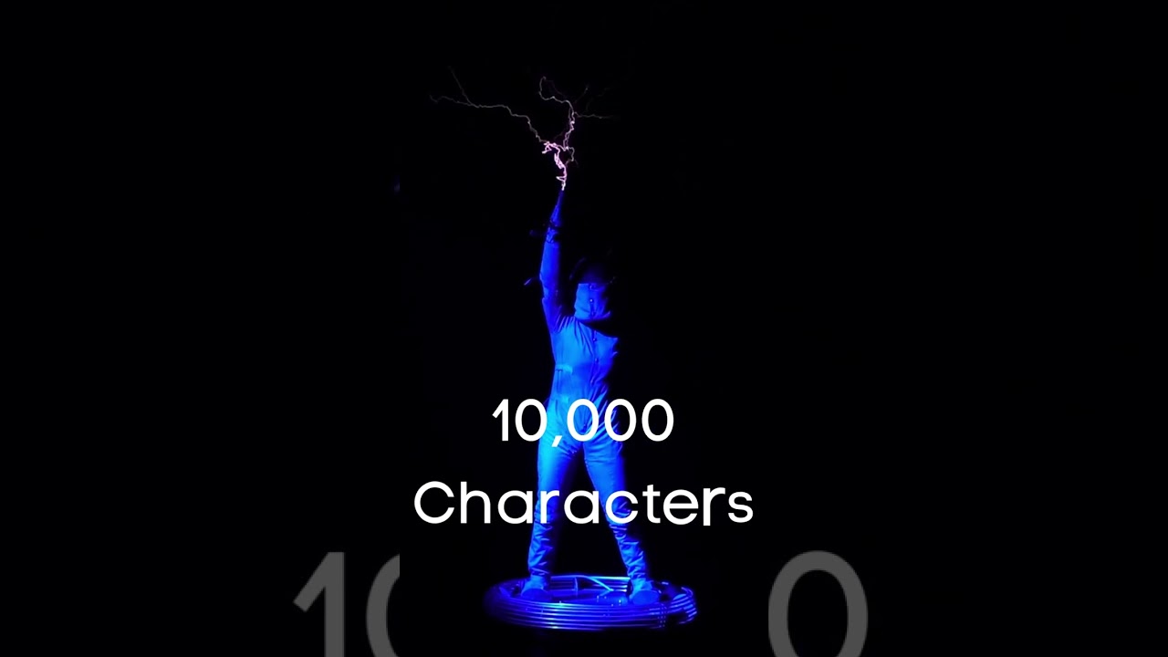 Twitter Blue Subscribers get 10,000 Characters