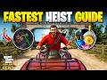 The Fastest Way to Complete the CAYO PERICO HEIST Solo in GTA Online (2026 UPDATED)