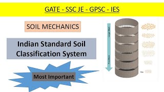 SOIL MECHANICS ǀ Soil Classification ǀ Indian Standard Soil Classification System