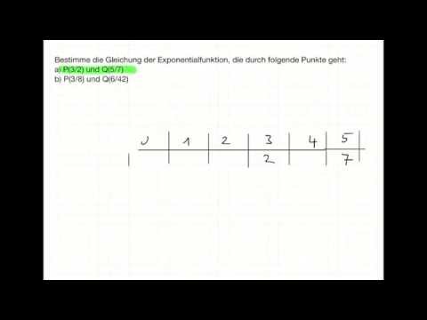 Exponentialgleichung aus zwei Punkten bestimmen