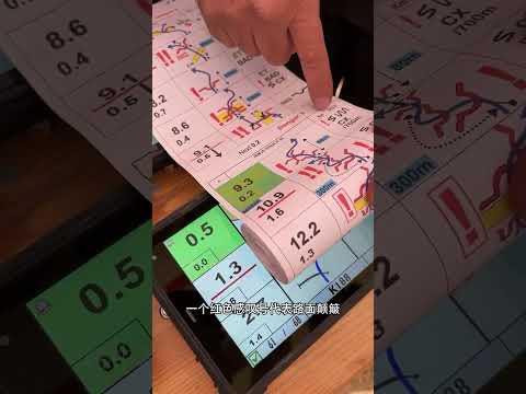 上百万的赛车在沙漠狂飙，导航居然靠一卷“卫生纸”？#shorts