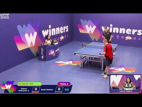 Winners League  16.07.21  Zaitsev Aleksandr А. - Badai Maksim  12:30